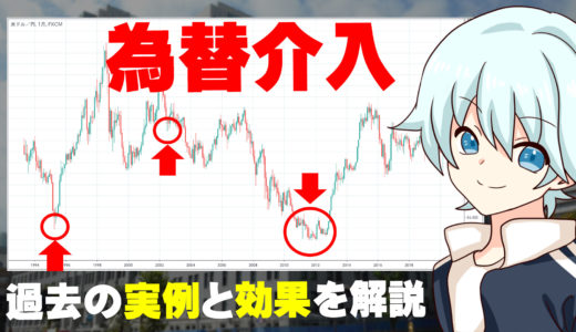 為替介入とは？過去の実例と効果をわかりやすく解説