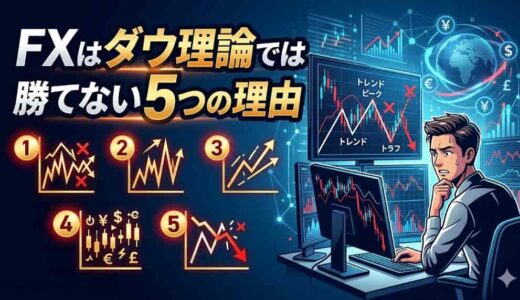 FXはダウ理論では勝てない5つの理由