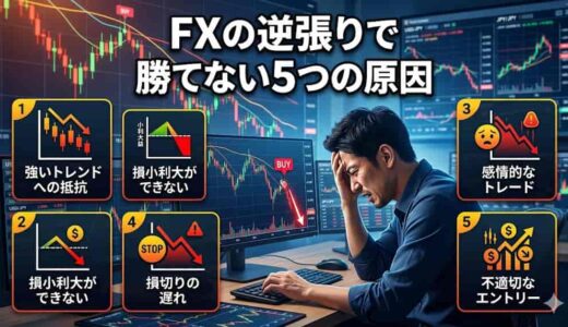 FXの逆張りで勝てない5つの原因