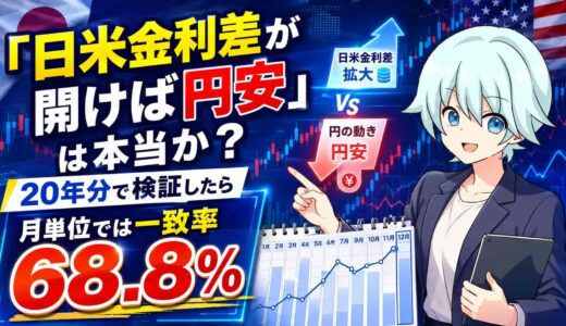 「日米金利差が開けば円安」は本当か？20年分で検証したら月単位では一致率68.8%でした