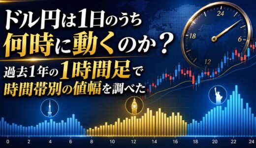 ドル円は1日のうち何時に動くのか？過去1年の1時間足で時間帯別の値幅を調べた