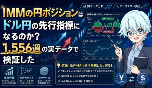 IMMの円ポジションはドル円の先行指標になるのか？1,556週の実データで検証した