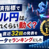 経済指標でドル円はどれくらい動く？直近32回の発表を実データでランキングにした