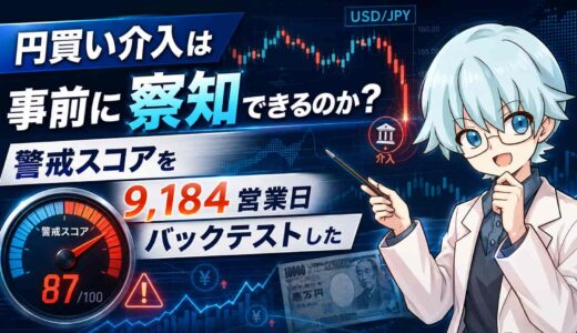 円買い介入は事前に察知できるのか？警戒スコアを9,184営業日バックテストした