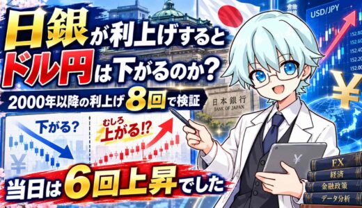 日銀が利上げするとドル円は下がるのか？2000年以降の利上げ8回で検証したら、当日は6回上昇でした