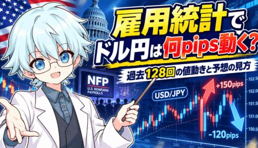 雇用統計でドル円は何pips動く？過去128回の値動きと予想の見方