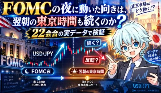 FOMCの夜に動いた向きは、翌朝の東京時間も続くのか？22会合の実データで検証