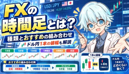 FXの時間足とは？種類とおすすめの組み合わせ、ドル円1本の値幅も解説