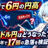 1週間で6円の円高、その後ドル円はどうなった？過去20年で17回の急落を検証