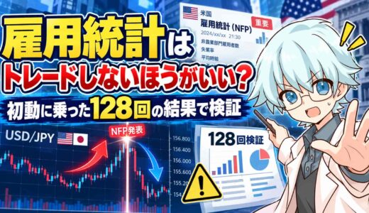 雇用統計はトレードしないほうがいい？初動に乗った128回の結果で検証