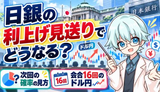 日銀の利上げ見送りでどうなる？次回の確率の見方と会合16回のドル円