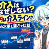 為替介入はなぜしない？160円は介入ラインか、過去6回の水準と速さで比較