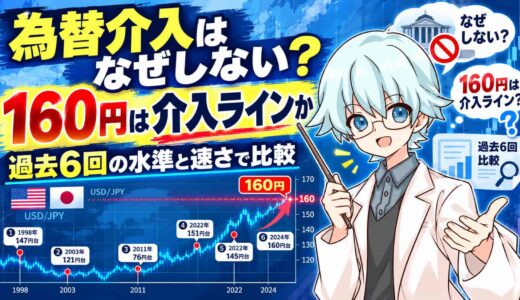 為替介入はなぜしない？160円は介入ラインか、過去6回の水準と速さで比較