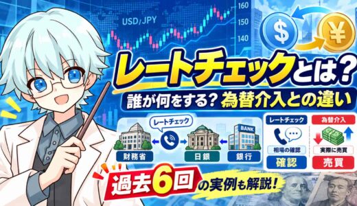 レートチェックとは？誰が何をするかをわかりやすく、為替介入との違いと過去6回