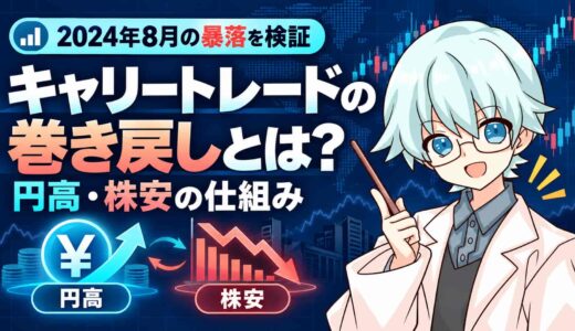 キャリートレードの巻き戻しとは？円高・株安の仕組みを2024年8月の暴落で検証