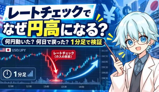 レートチェックでなぜ円高になる？何円動いて何日で戻ったかを1分足で検証