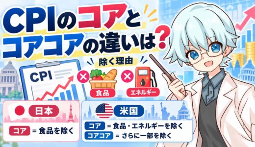 CPIのコアとコアコアの違いは？除く理由と日米で違う「コア」
