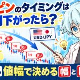 ナンピンのタイミングは何円下がったら？ドル円の値幅で決める幅と回数