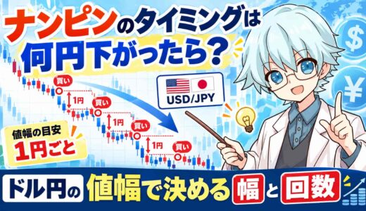 ナンピンのタイミングは何円下がったら？ドル円の値幅で決める幅と回数