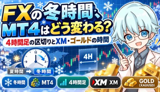 FXの冬時間、MT4はどう変わる？4時間足の区切りとXM・ゴールドの時間