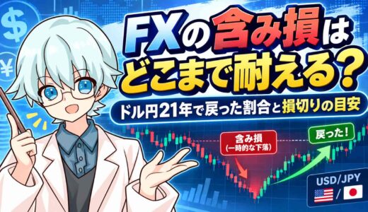 FXの含み損はどこまで耐える？ドル円21年で戻った割合と損切りの目安