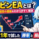 ナンピンEAとは？ロジック・設定の意味と、ドル円21年で試した勝率と損益