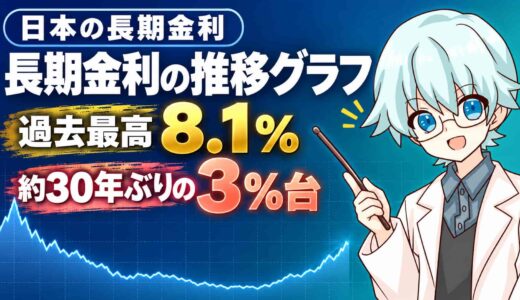 長期金利の推移グラフ｜日本の過去最高8.1%と約30年ぶりの3%台