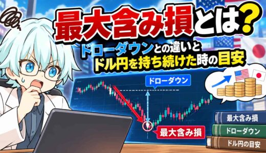 最大含み損とは？ドローダウンとの違いとドル円を持ち続けた時の目安