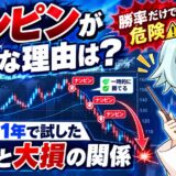 ナンピンがダメな理由は？ドル円21年で試した勝率と大損の関係