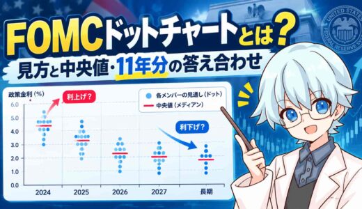 FOMCドットチャートとは？見方と中央値、11年分の答え合わせ